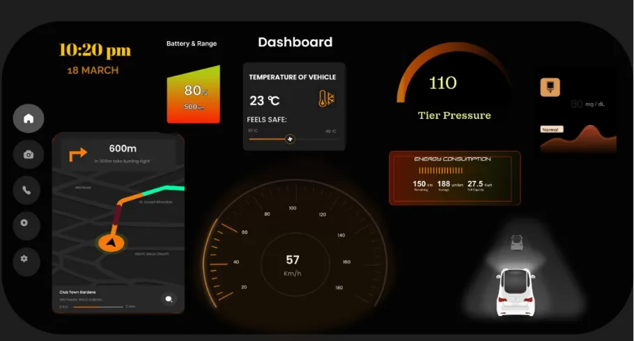 Vehicle Telemetry System